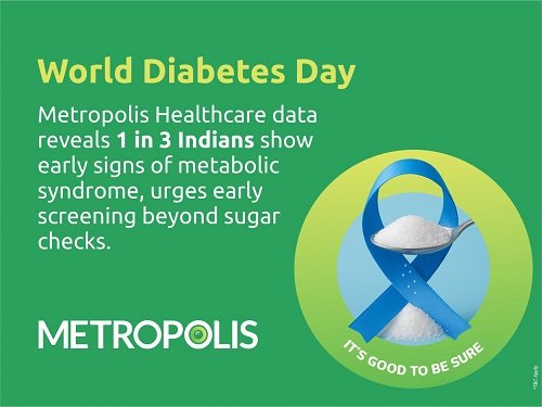 World Diabetes Day: Metropolis Healthcare Data Reveals 1 in 3 Indians Show Early Signs of Metabolic Syndrome, Urges Early Screening Beyond Sugar Checks